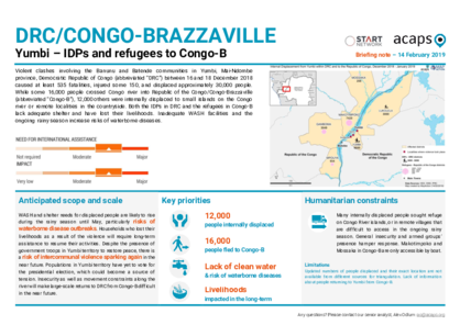 DRC: IDPs and refugees to Congo-Brazzaville