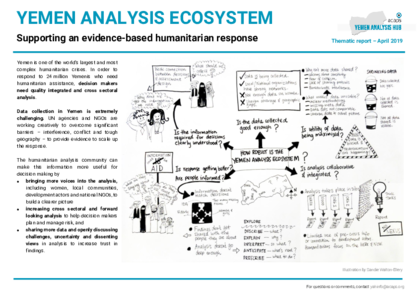 Yemen Analysis Ecosystem