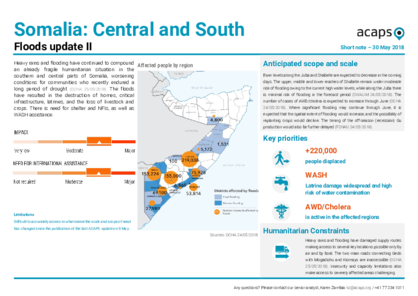 Somalia: Floods Update II