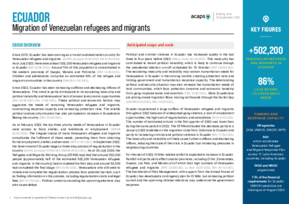 Ecuador: migration of Venezuelan refugees and migrants