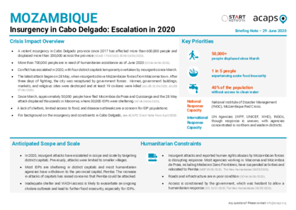 Mozambique: Conflict escalation in Cabo Delgado