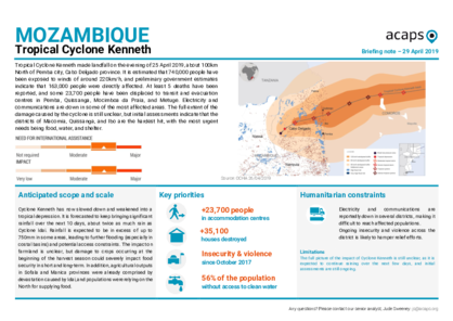 Mozambique: Tropical Cyclone Kenneth