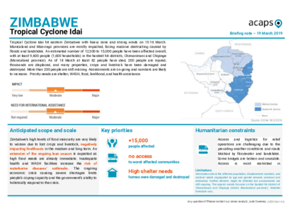 Zimbabwe: Tropical Cyclone Idai