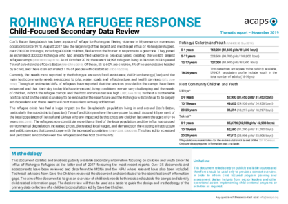 Rohingya Refugee response: Child-Focused Secondary Data Review