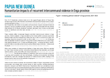 Papua New Guinea: humanitarian impacts of recurrent intercommunal violence