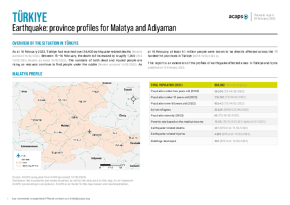 Türkiye: earthquake profiles for Malatya and Adiyaman provinces