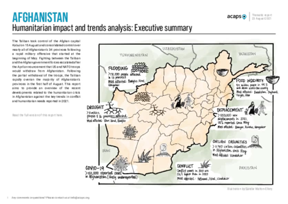 Afghanistan: Humanitarian impact and trends analysis | Executive summary
