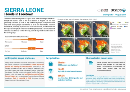 Sierra Leone: Floods in Freetown