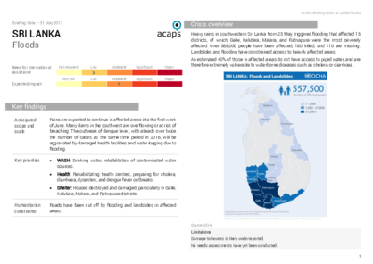 Sri Lanka: Floods