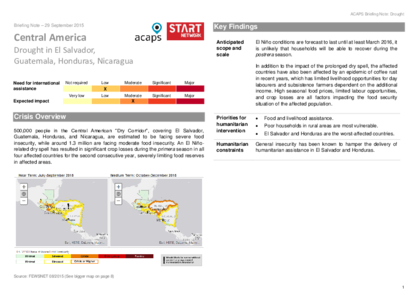 Central America: Drought in El Salvador, Guatemala, Honduras, Nicaragua
