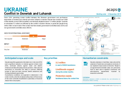 Ukraine: Conflict in Donetsk and Luhansk