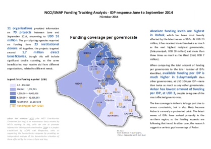 NCCI/SNAP Funding Tracking Analysis