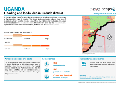 Uganda: Flooding and landslides in Bududa