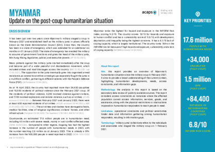 Myanmar: Update on post-coup humanitarian situation