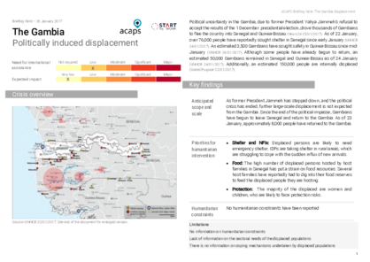 The Gambia: Politically induced displacement 