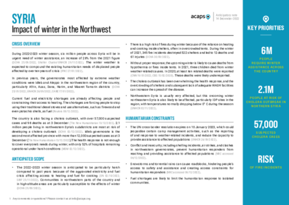 Syria: impact of winter in the Northwest