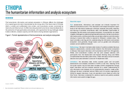 Ethiopia: the humanitarian information and analysis ecosystem