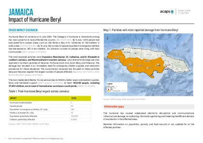 Jamaica: impact of Hurricane Beryl 