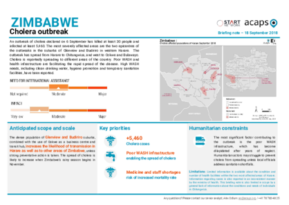 Zimbabwe: Cholera outbreak