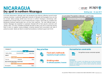 Nicaragua: Dry spell in the north