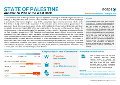 State of Palestine: Annexation of the West Bank