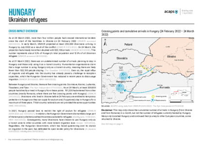 Hungary: Ukrainian refugees