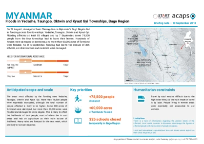 Myanmar: Floods in Bago region