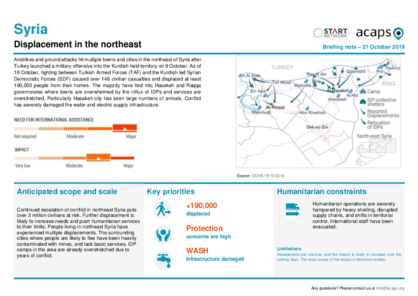 Syria: Displacement in the Northeast 