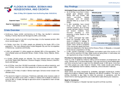 Floods in Serbia and Bosnia Herzegovina and Croatia 