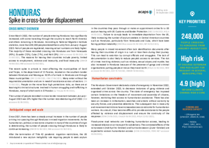 Honduras: spike in cross-border displacement