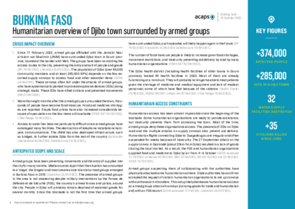 Burkina Faso: Humanitarian overview of Djibo town