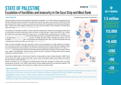 Escalation of hostilities and insecurity in the Gaza Strip and West Bank	