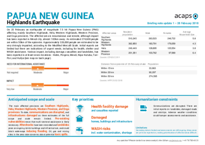 Papua New Guinea: Highlands Earthquake