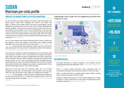 Sudan: Khartoum pre-crisis profile