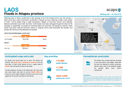 Laos: Floods in Attapeu province