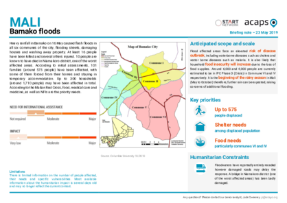 Mali: Bamako floods