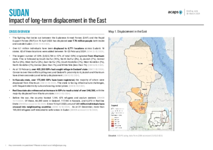 Sudan: impact of long-term displacement in the East
