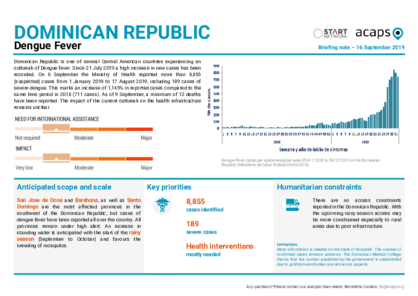 Dominican Republic: Dengue fever