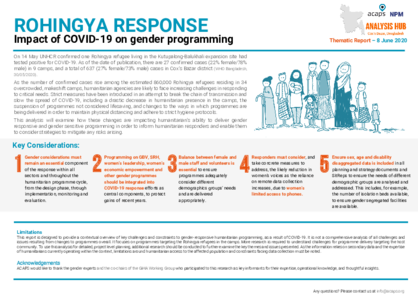 Bangladesh: Impact of COVID-19 on gender programming, Rohingya response