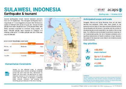 Indonesia: Earthquake and Tsunami