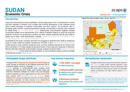 Sudan: Economic crisis