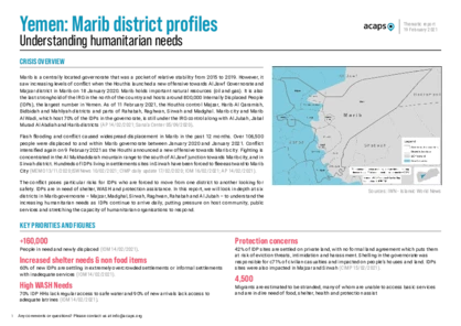 Yemen: Marib District Profile