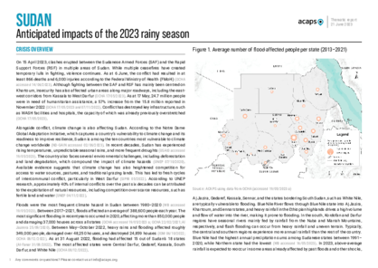 Sudan: anticipated impacts of the 2023 rainy season