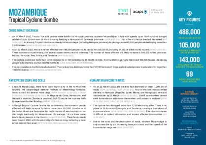 Mozambique: Tropical cyclone Gombe