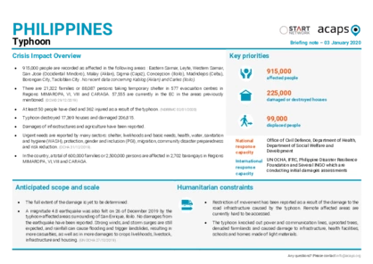 Philippines: Typhoon Phanfone