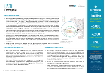 Haiti: Earthquake