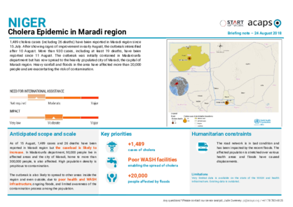 Niger: Cholera Epidemic in Maradi region