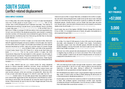 South Sudan: conflict-related displacement
