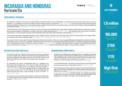 Honduras and Nicaragua: Hurricane Eta