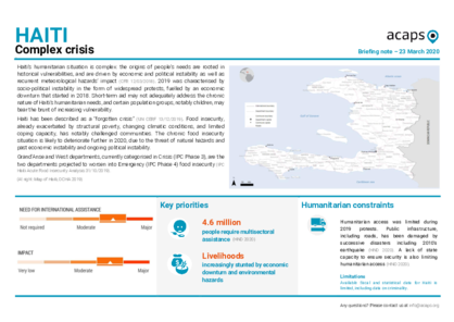 Haiti: Complex crisis